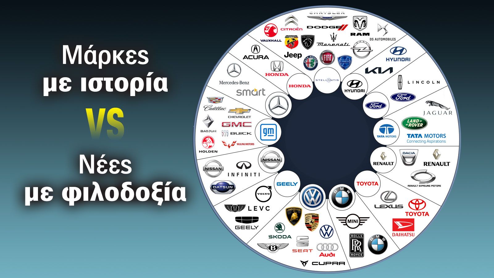 Γιατί το 2026 οι Ευρωπαίοι γυρνούν σε γνώριμες μάρκες για το επόμενο EV;